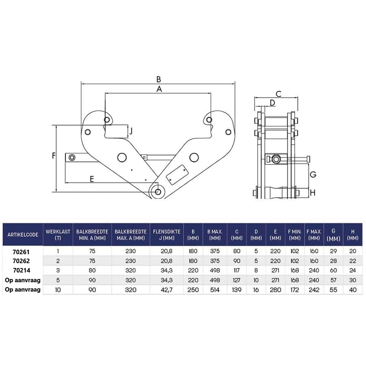 Balkklämma 3 ton, flänsbredd 80–320 mm