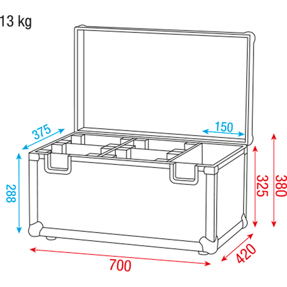 Flightcase för 4 × Kanjo 10 / 60, med tillbehörsfack