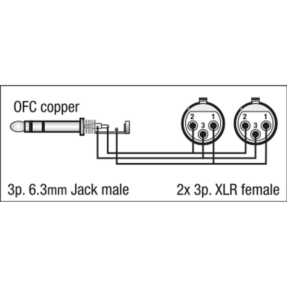 Y-kabel 2 × balanserad XLR 3-polig hona till teleplugg stereo, 1,5 m