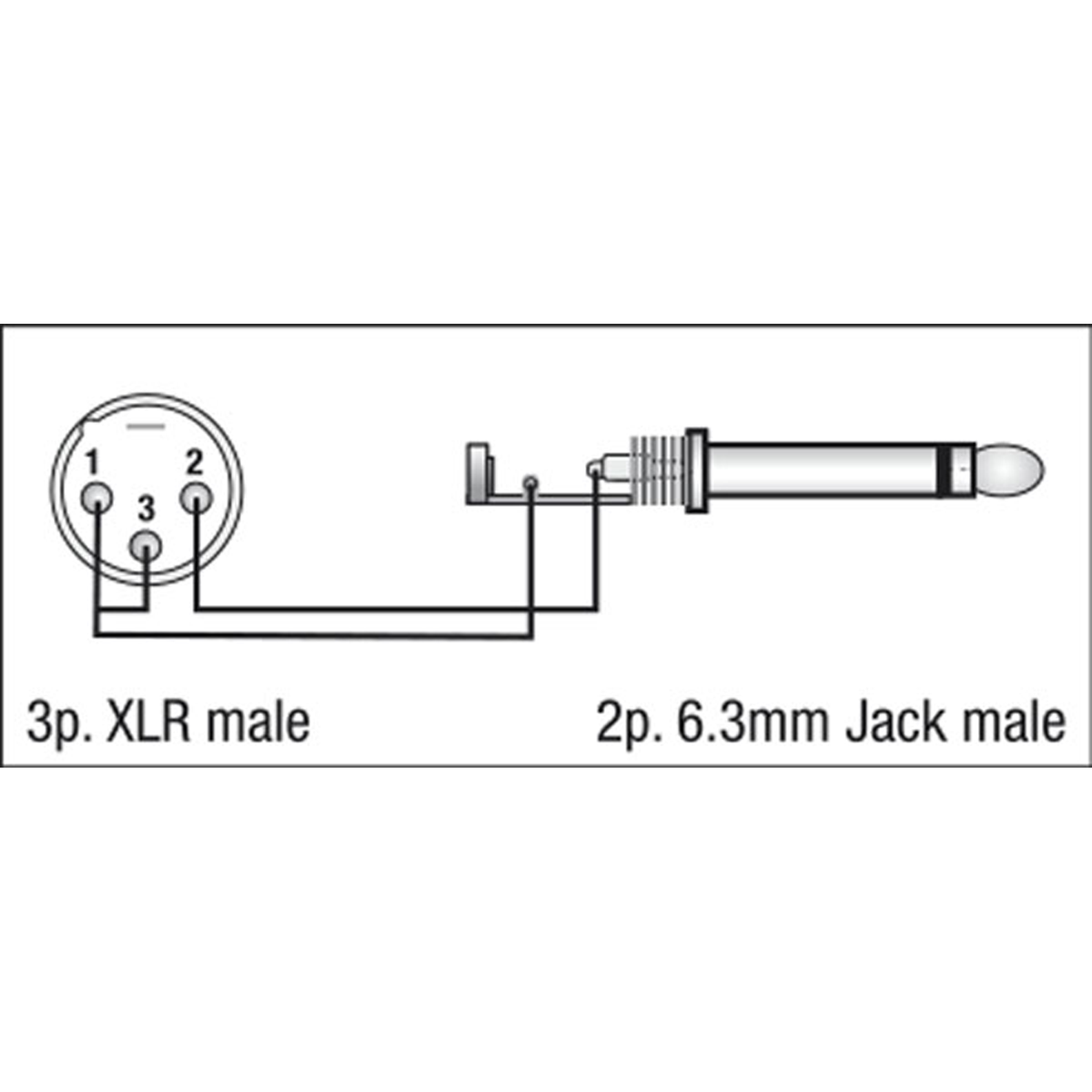 FLA27 – adapter XLR 3-polig hane till teleplugg mono