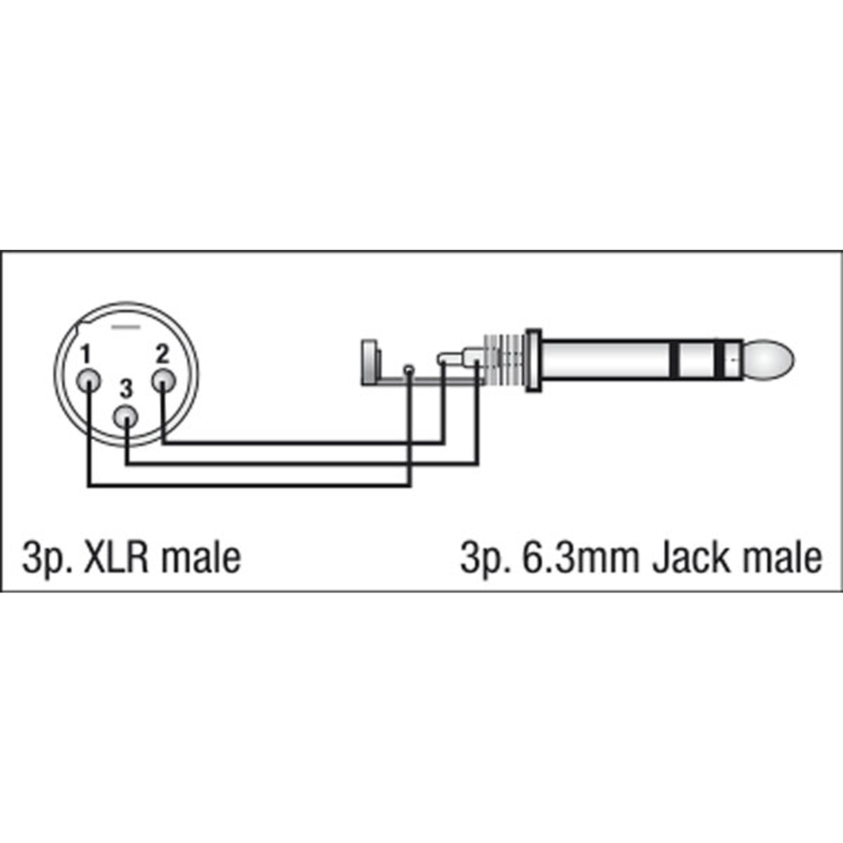 FLA28 – adapter XLR 3-polig hane till teleplugg stereo
