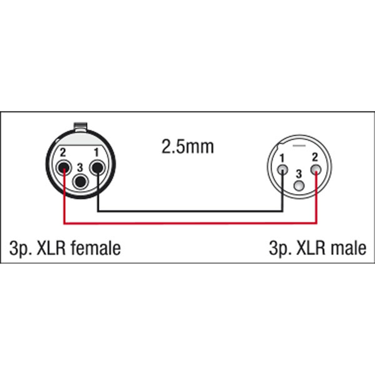 Högtalarkabel XLR 3-polig hona till XLR 3-polig hane, 2 × 1,5 mm², 3 m