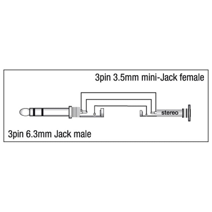 Adapter teleplugg stereo till minitelejack
