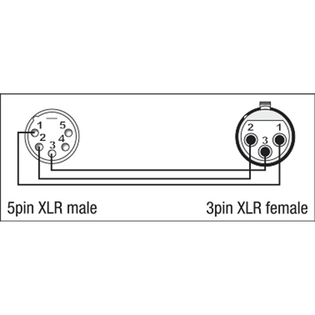 Adapter XLR 5-polig hane till XLR 3-polig hona