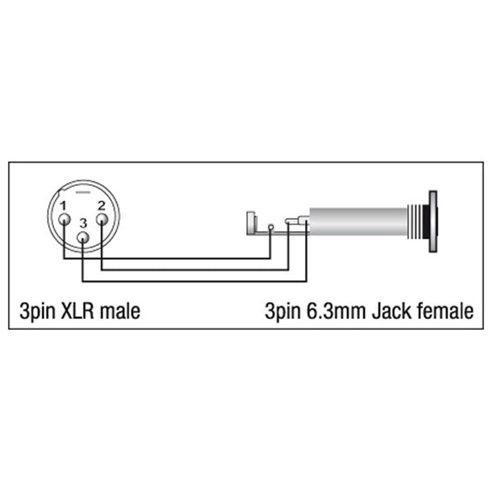 Adapter XLR 3-polig hane till telejack balanserad