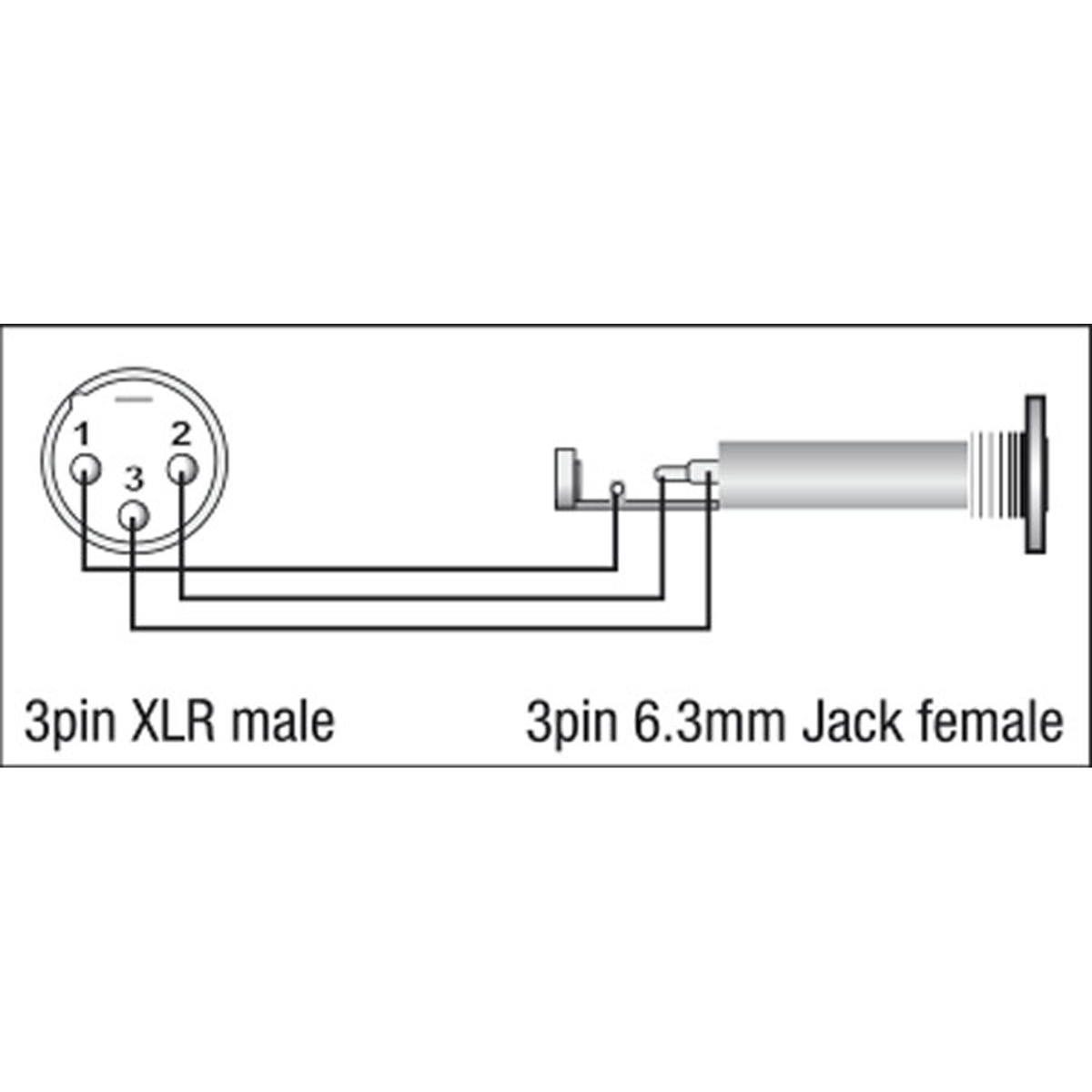 Adapter XLR 3-polig hane till telejack balanserad