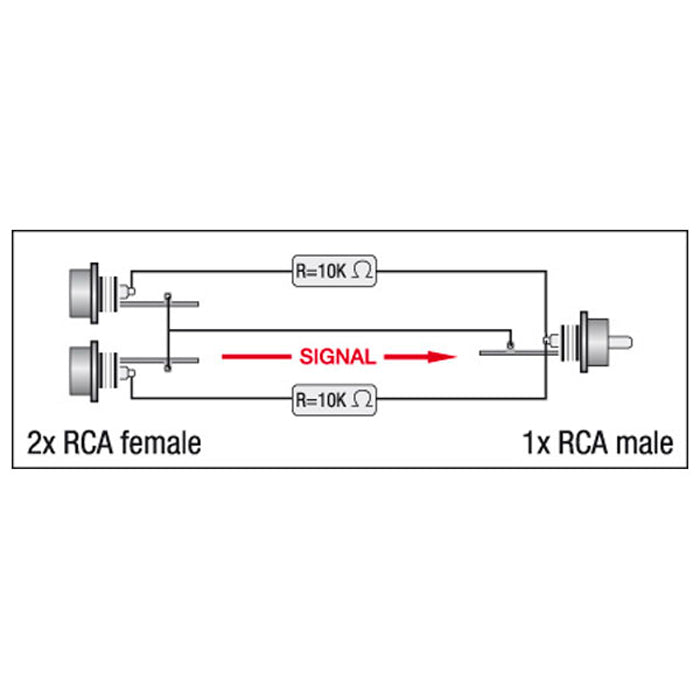 Adapter 2 × RCA hona till RCA hane, inkl. 2 × 10 kΩ-motstånd