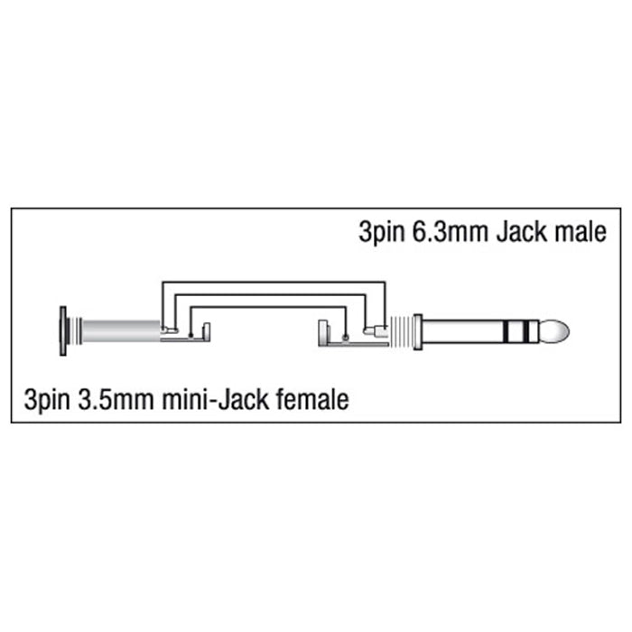 Adapter minitelejack till teleplugg stereo
