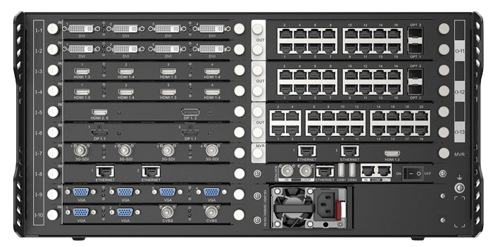 NovaStar H-serien utgångskort 4 × HDBaseT