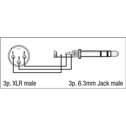 FLA28 – adapter XLR 3-polig hane till teleplugg stereo