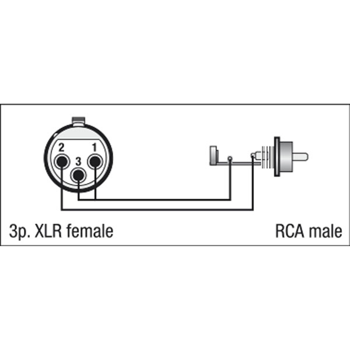FLA31 – adapter XLR 3-polig hona till RCA hane