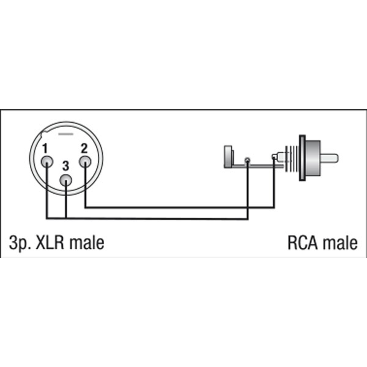 FLA32 – adapter XLR 3-polig hane till RCA hane