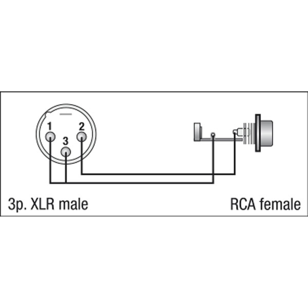 FLA34 – adapter XLR 3-polig hane till RCA hona