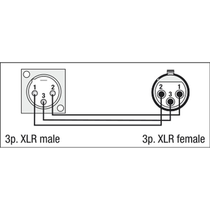 Adapter XLR 3-polig hane till XLR 3-polig hona (chassi)