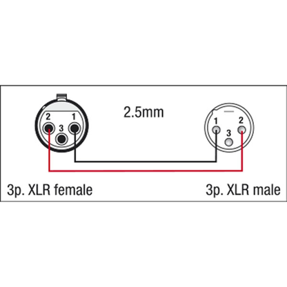 Högtalarkabel XLR 3-polig hona till XLR 3-polig hane, 2 × 1,5 mm², 3 m