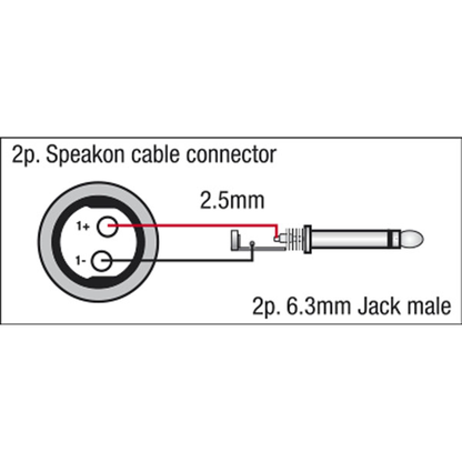 Högtalarkabel teleplugg mono till speakON hane, 2 × 1,5 mm², Neutrik, 3 m
