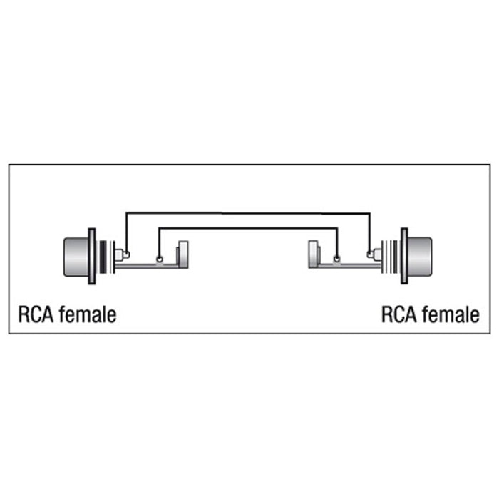 XGA01 – adapter RCA hona till RCA hona