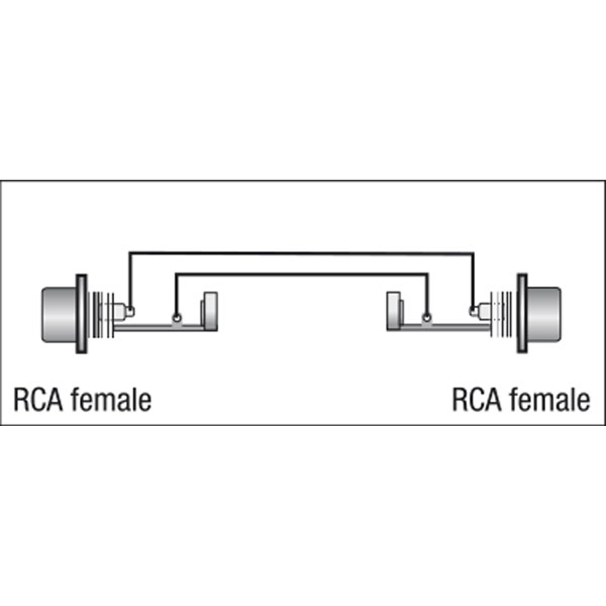 XGA01 – adapter RCA hona till RCA hona