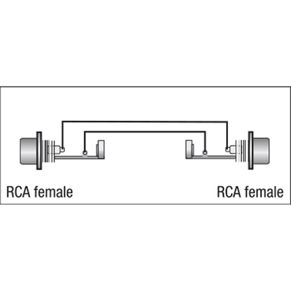 XGA01 – adapter RCA hona till RCA hona