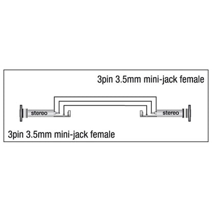 Adapter minitelejack till minitelejack