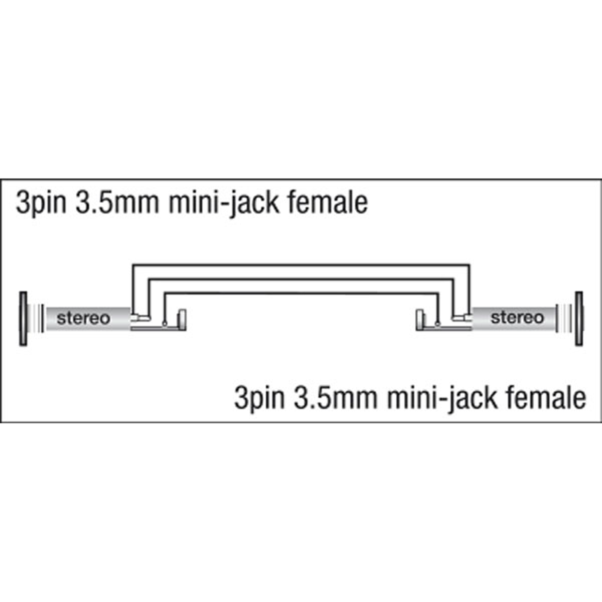 Adapter minitelejack till minitelejack