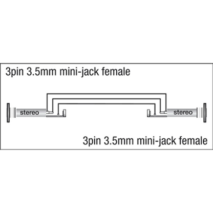 Adapter minitelejack till minitelejack