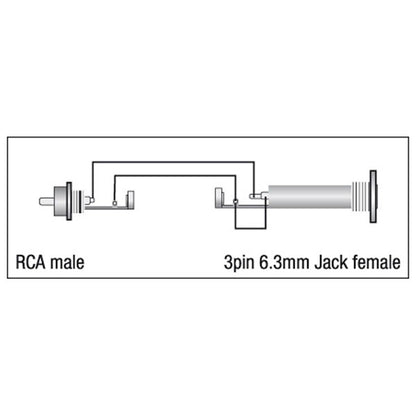 Adapter RCA hane till telejack