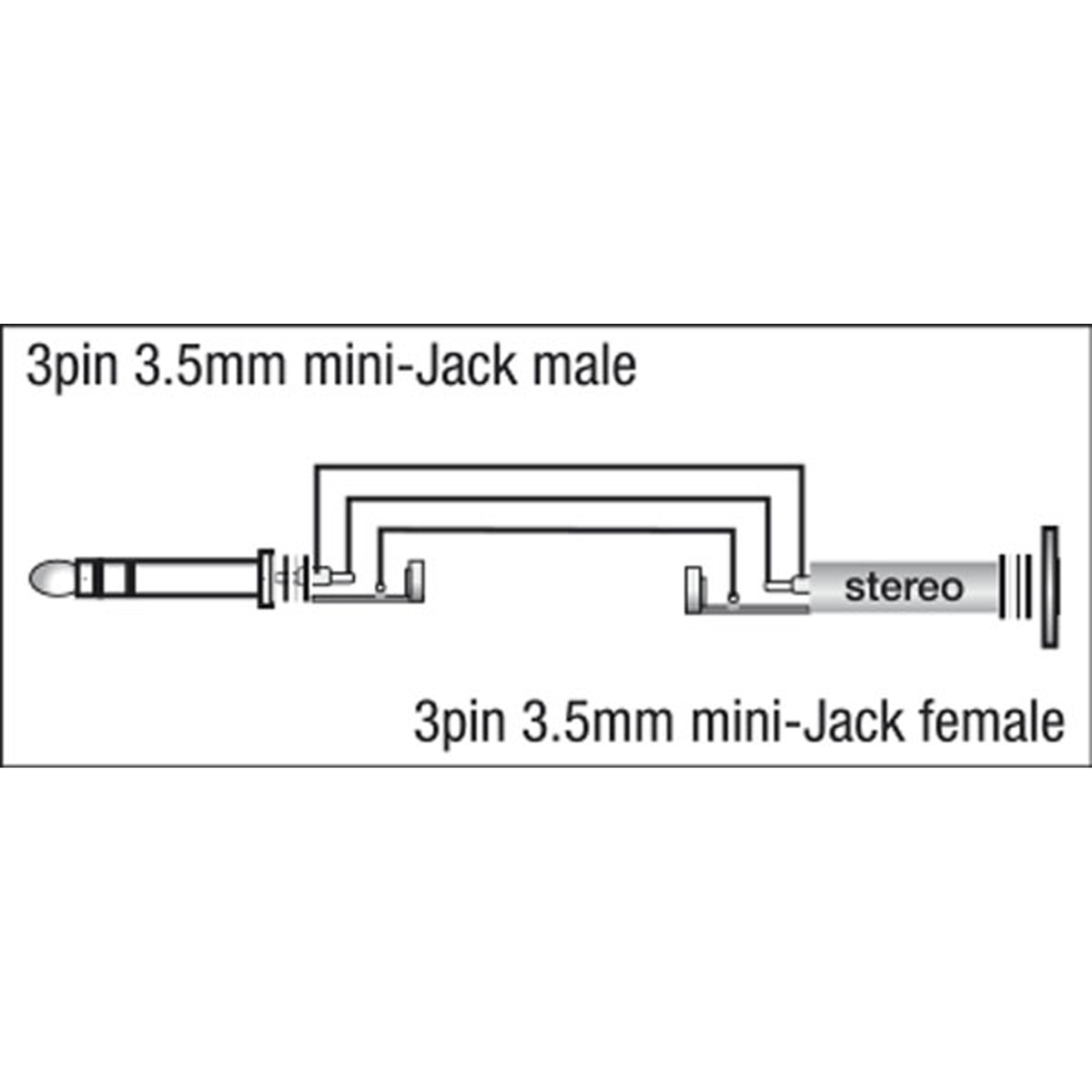 Adapter miniteleplugg stereo till minitelejack, 90°