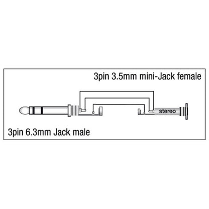 Adapter teleplugg stereo till minitelejack