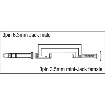 Adapter teleplugg stereo till minitelejack