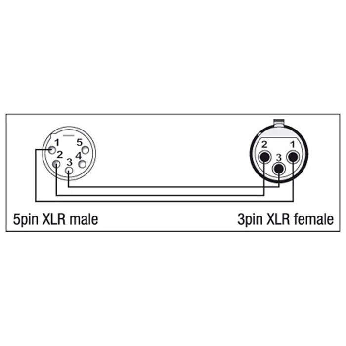 Adapter XLR 5-polig hane till XLR 3-polig hona