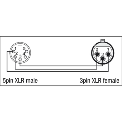 Adapter XLR 5-polig hane till XLR 3-polig hona