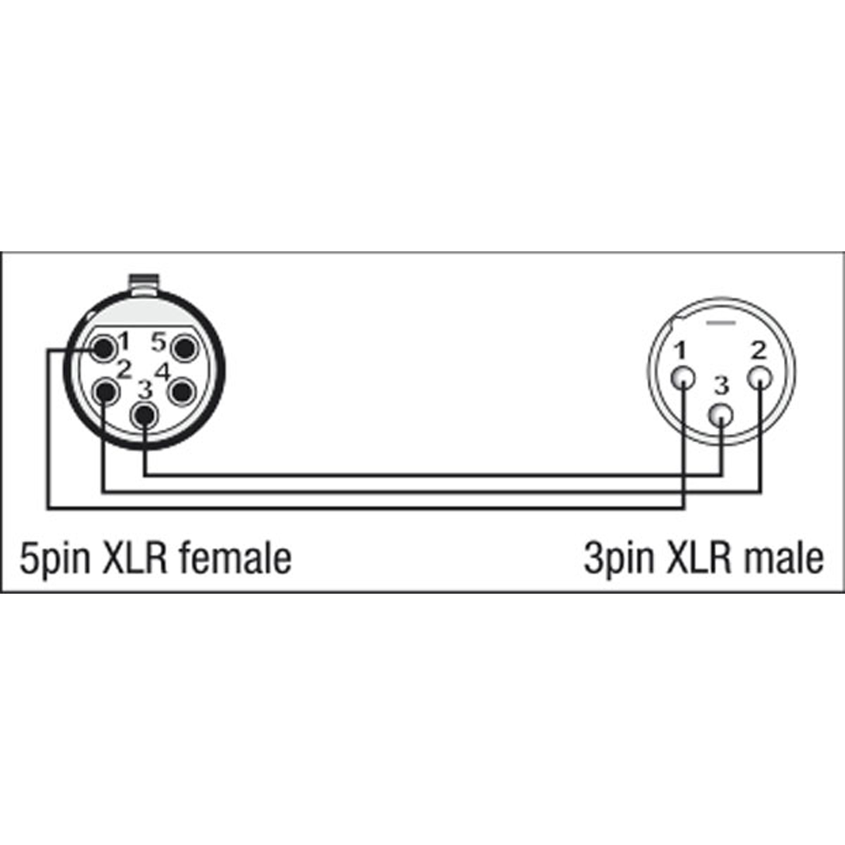 Adapter XLR 5-polig hona till XLR 3-polig hane