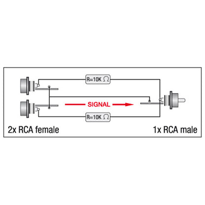 Adapter 2 × RCA hona till RCA hane, inkl. 2 × 10 kΩ-motstånd