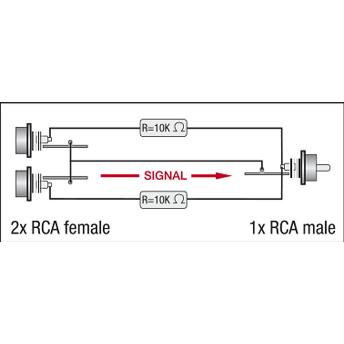 Adapter 2 × RCA hona till RCA hane, inkl. 2 × 10 kΩ-motstånd