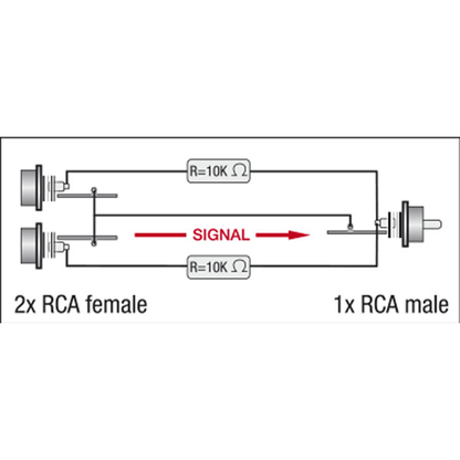 Adapter 2 × RCA hona till RCA hane, inkl. 2 × 10 kΩ-motstånd