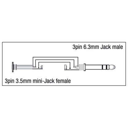 Adapter minitelejack till teleplugg stereo