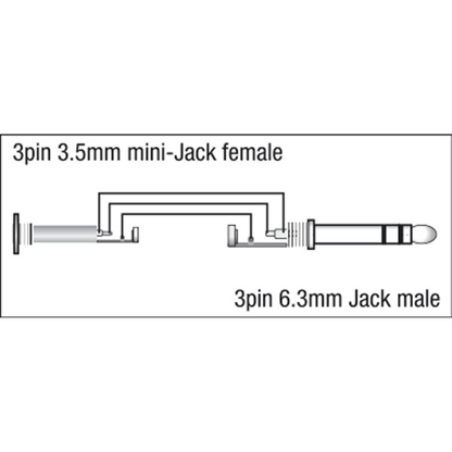 Adapter minitelejack till teleplugg stereo