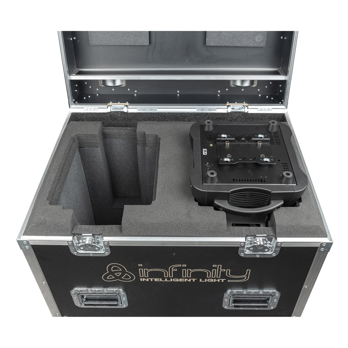 Flightcase för 2 × iW-1941