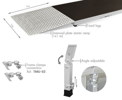 Rampkit RMP-03 för rörelsehindrade
